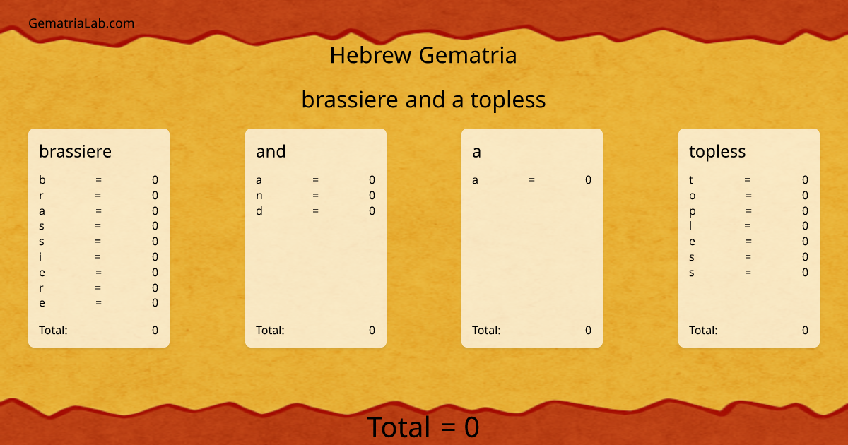 brassiere and a topless in hebrew Gematria